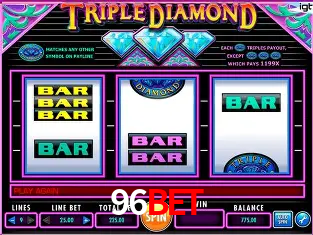 Jogos de Slot 96bet