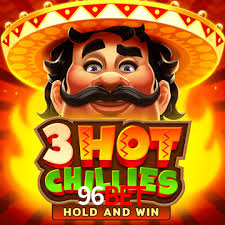 Instant EasyPaisa 96bet